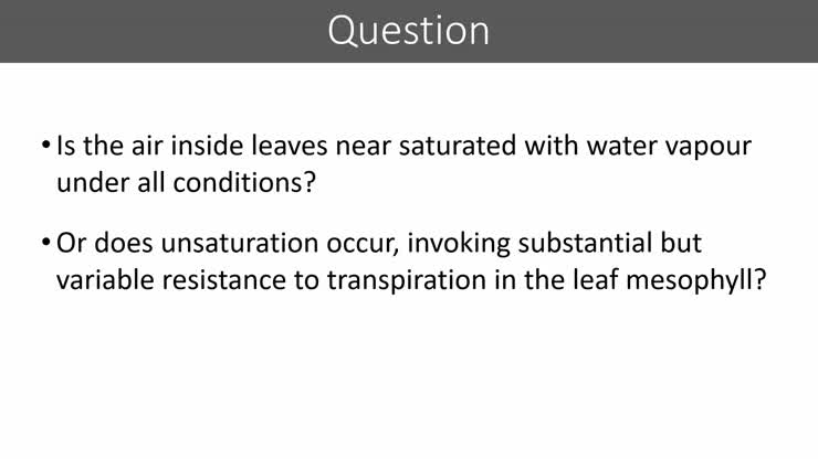 TESS Seminar 12: Unsaturation of the relative humidity inside leaves ...