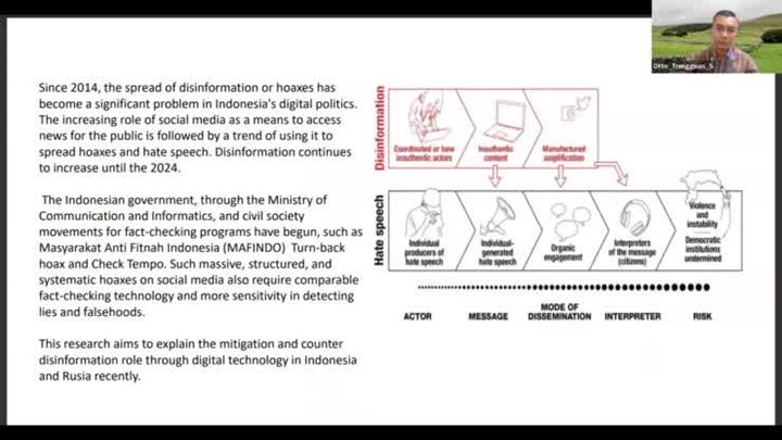 Hybrid Conference on Digital Complexity and Disinformation in Indo-Pacific