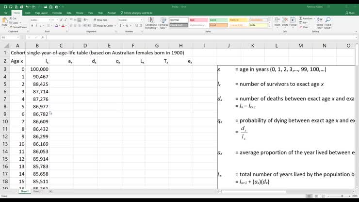3.4. Calculating cohort and period life tables in Excel