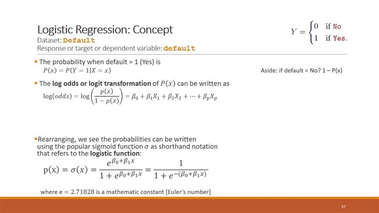 7.3 Understand Logistic Regression: Concept, Method, Techniques